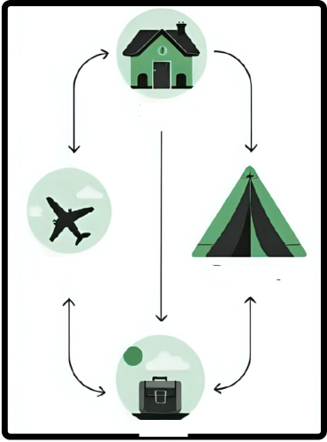 Travel & Logistic Support H1 (2)